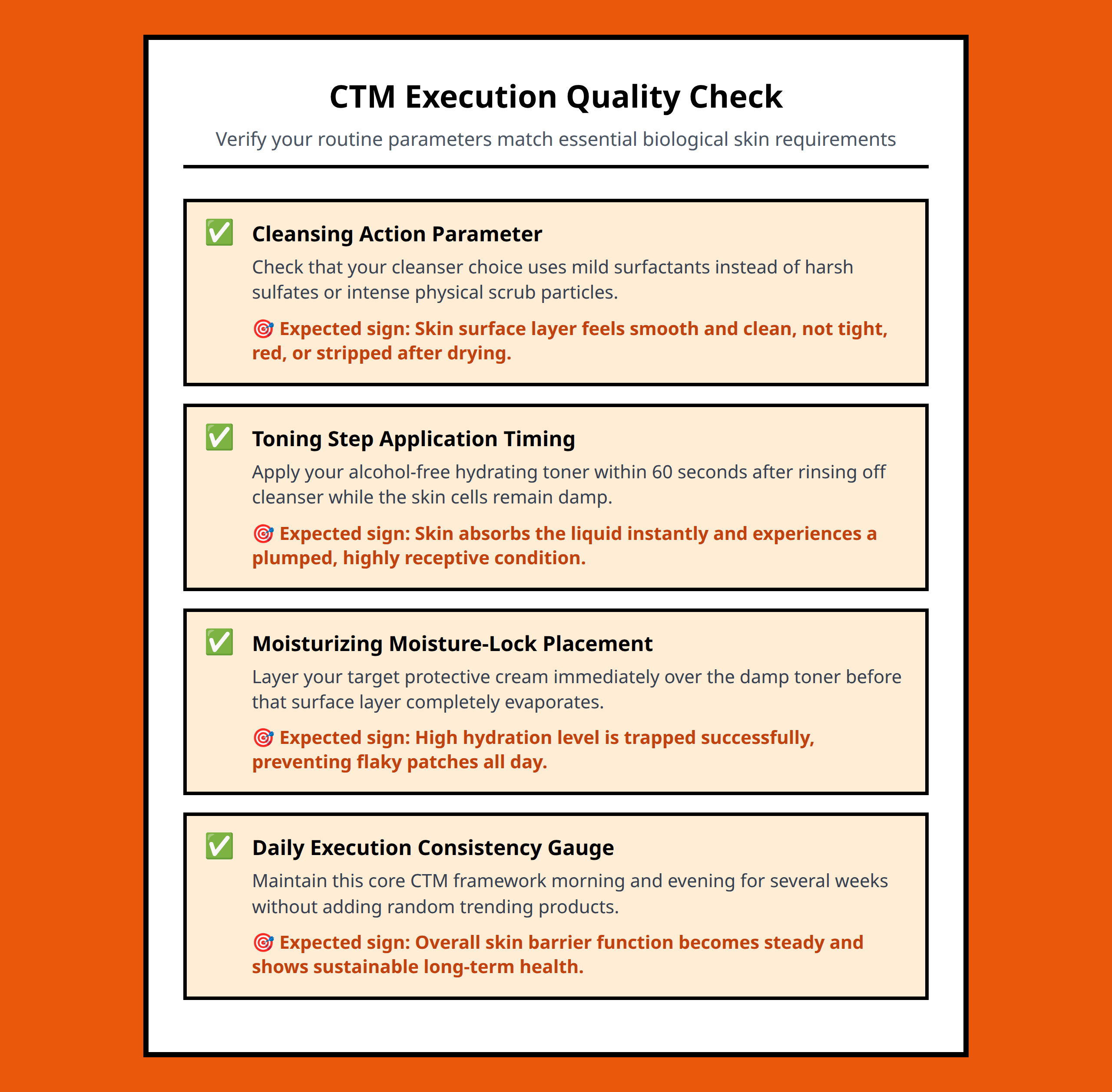 A checklist verifying proper execution of the cleansing toning and moisturizing skincare framework