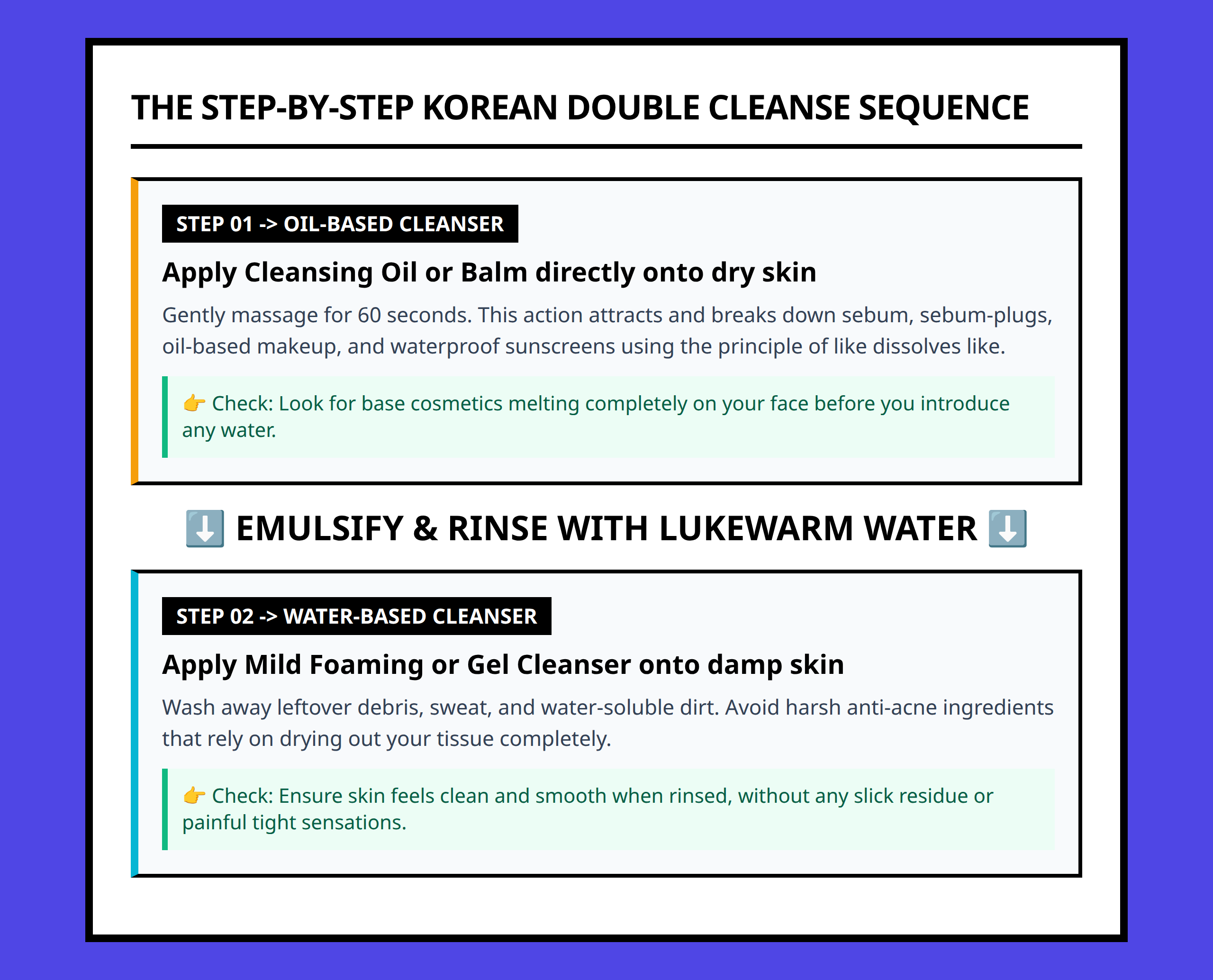Flowchart showing the two step sequence of the Korean double cleanse method
