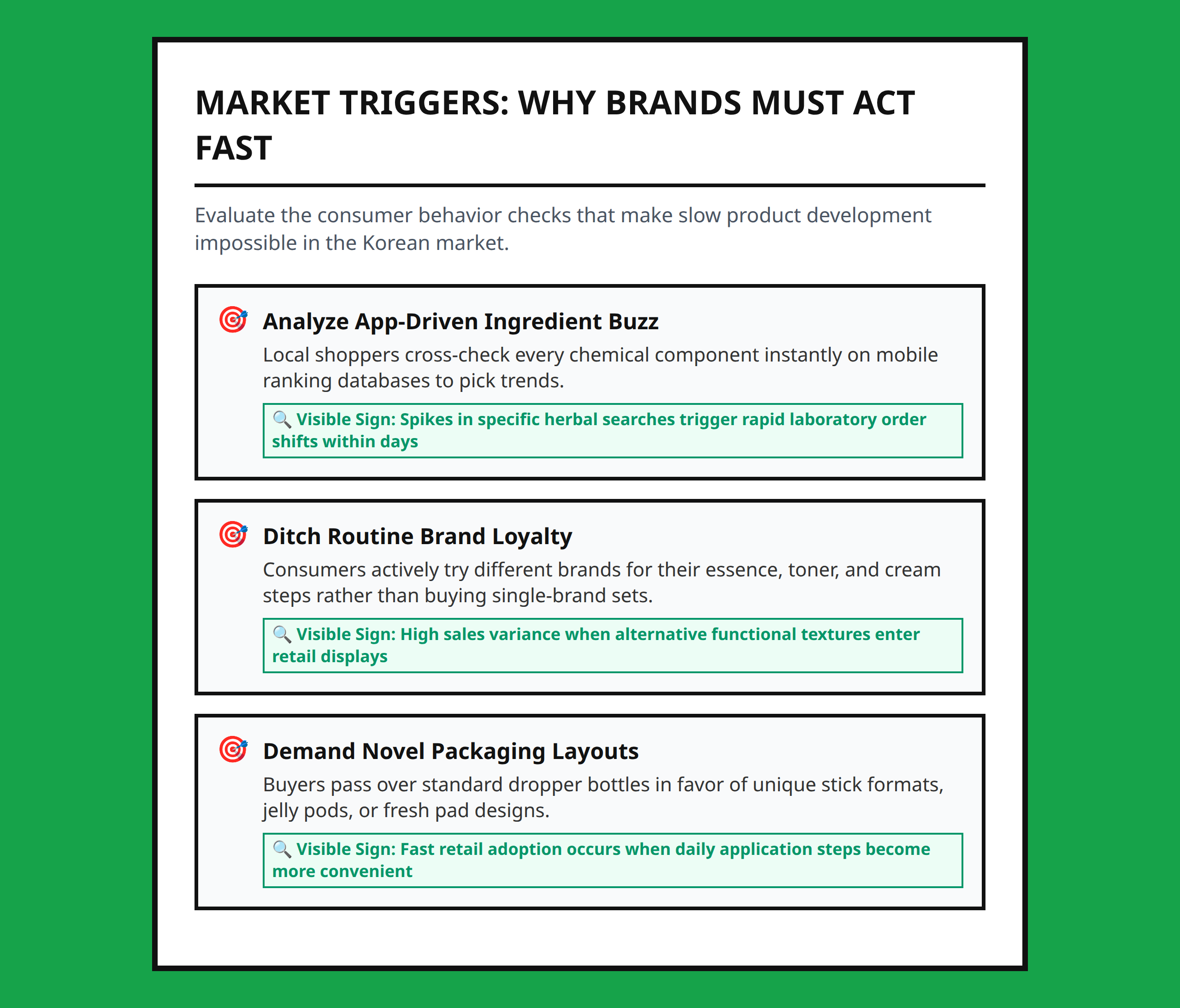 Checklist tracking active consumer behavior and trend loops in fast skin care markets.