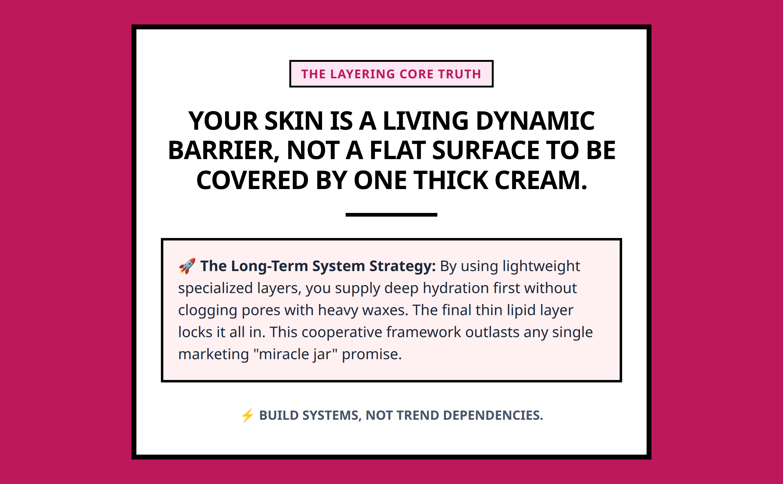 Mini poster summarizing the core philosophy of Korean skincare layering architecture
