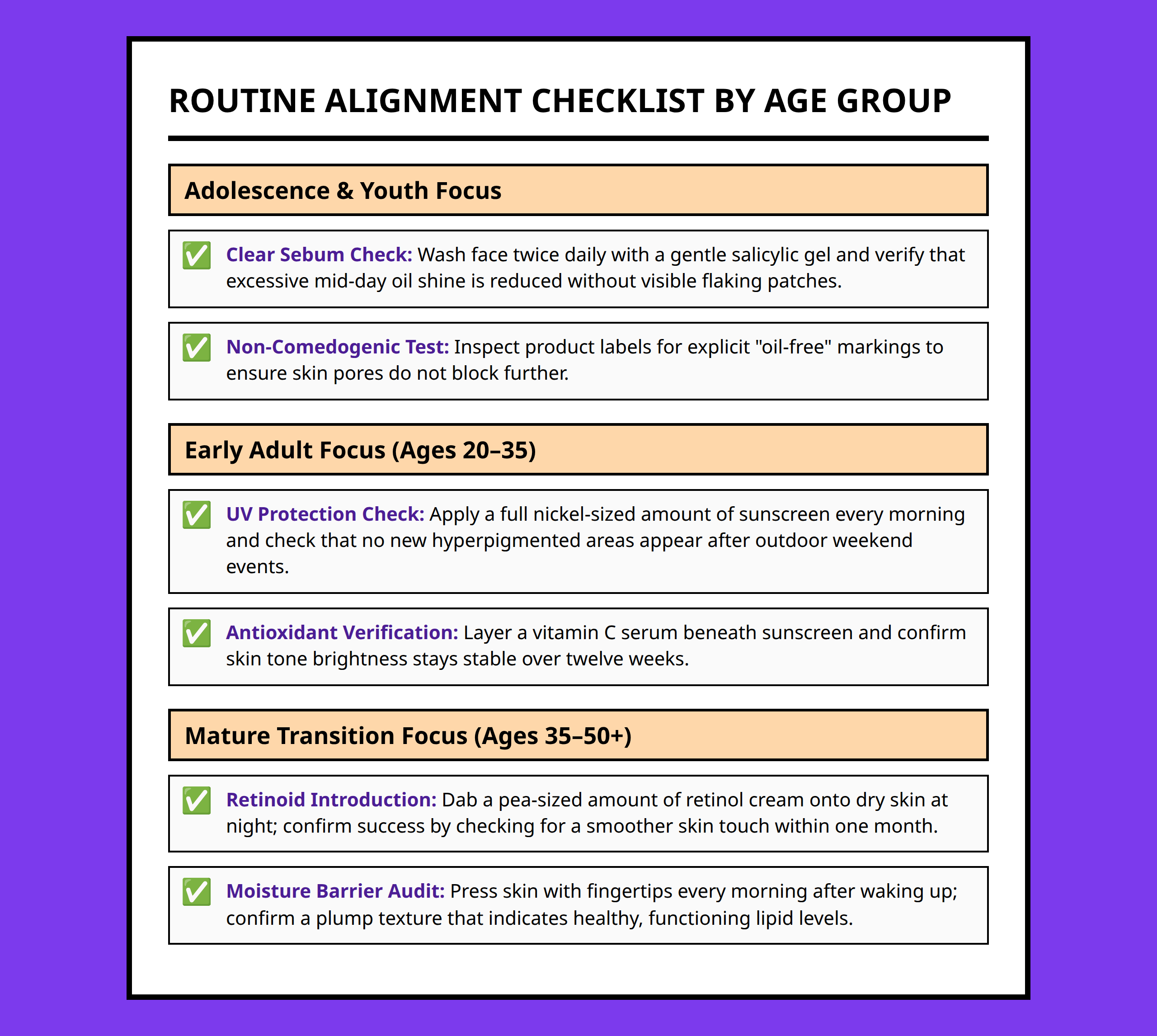 Checklist outlining actionable skincare checks and success verification steps for all age categories
