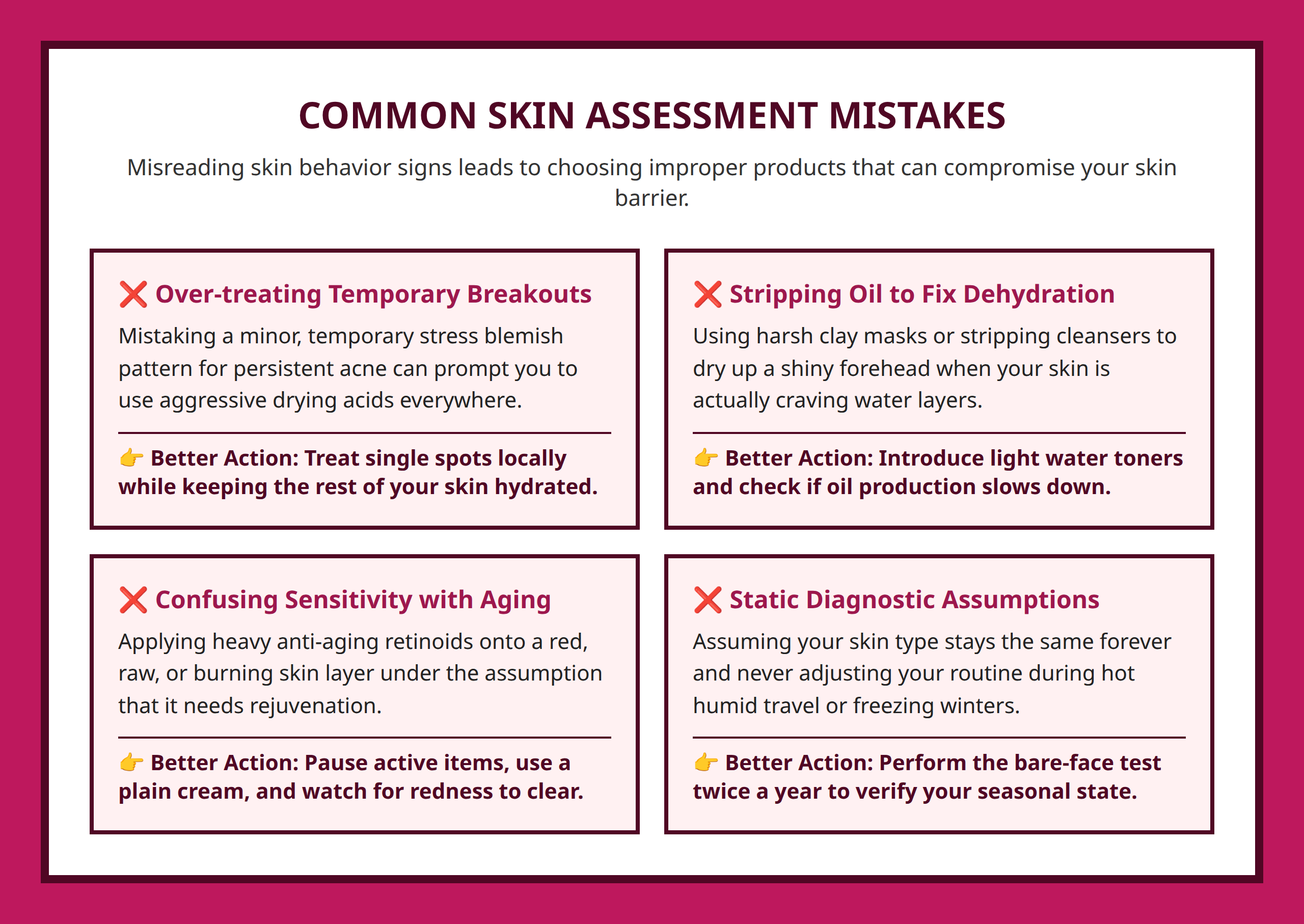 Mistake map card grid highlighting common errors when assessing skin needs