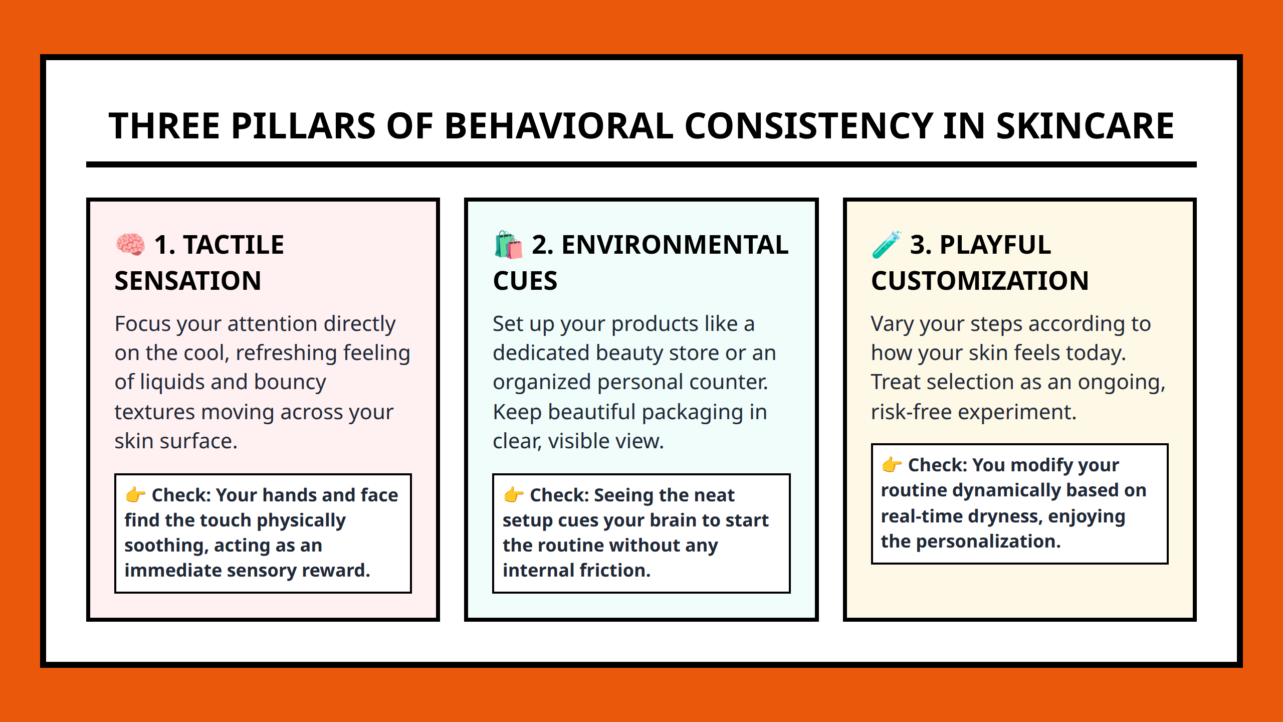 Card grid explaining the three core pillars of Korean skincare consistency psychology.
