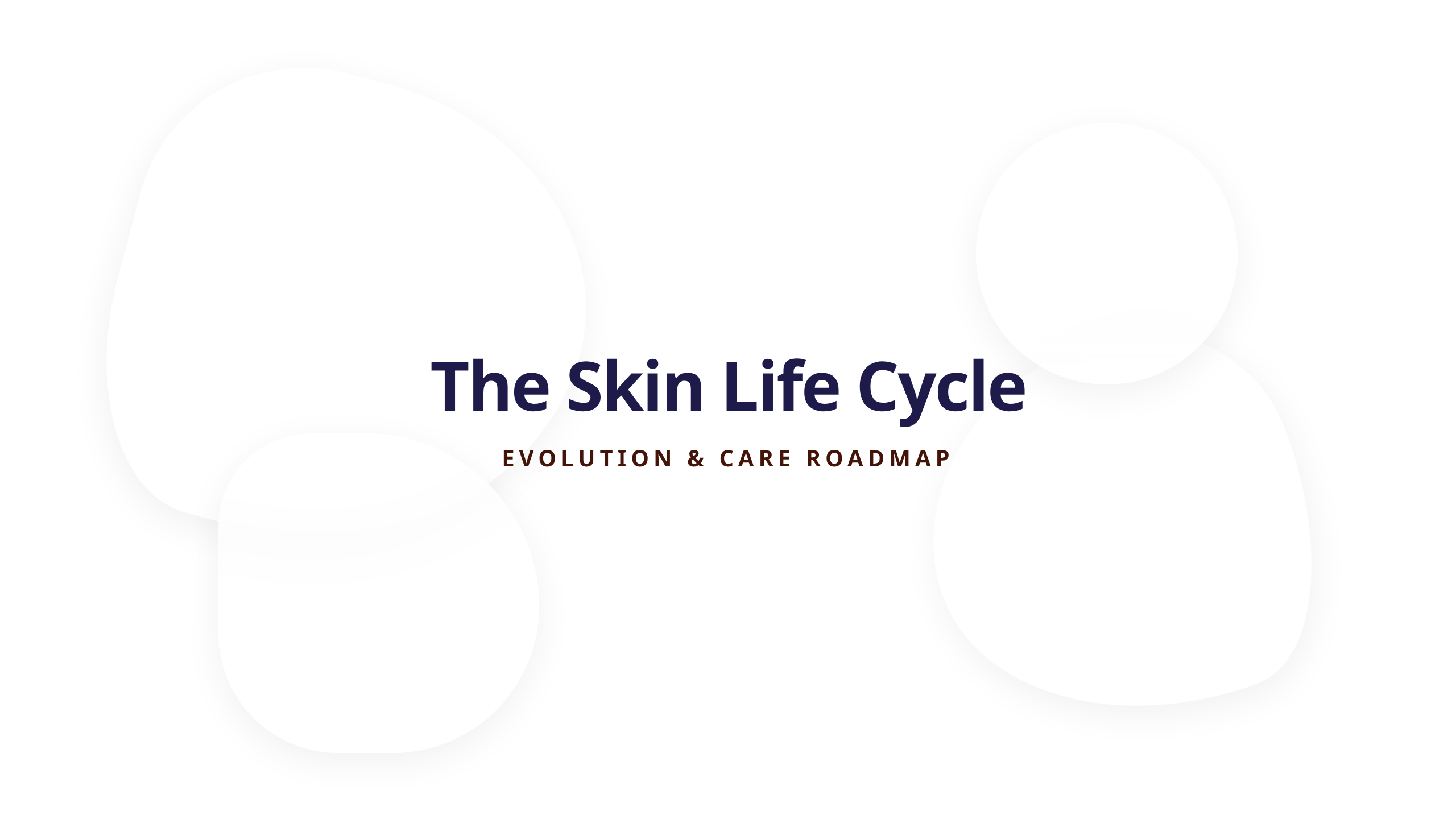 Skincare roadmap for every life stage showing skin evolution priorities across age groups