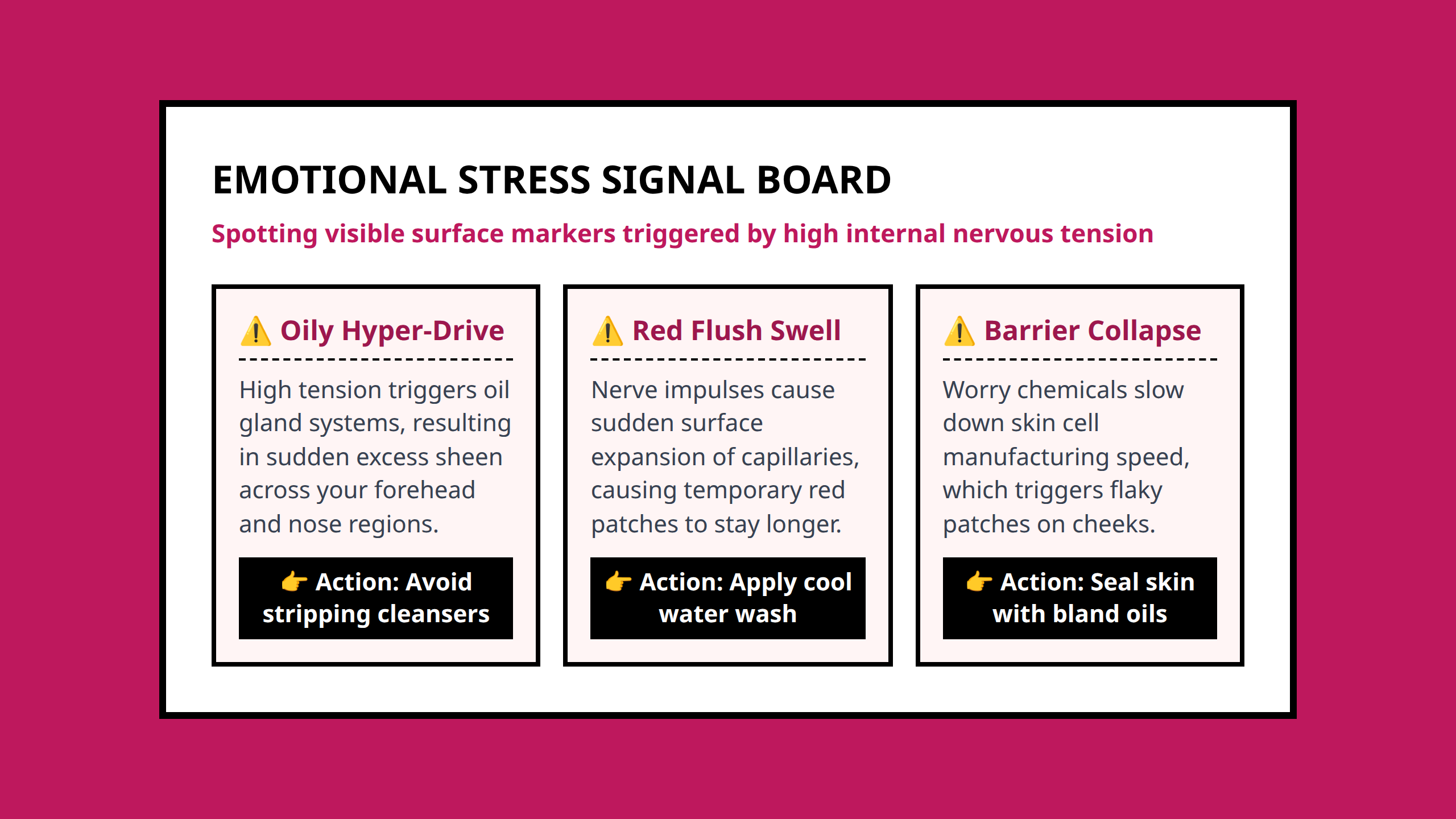 Signal board identifying mental tension indicators and their direct visible skin actions